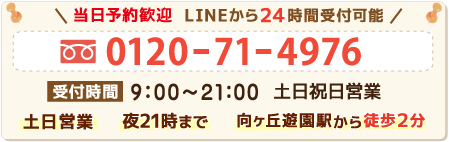 電話番号 0120-71-4976
